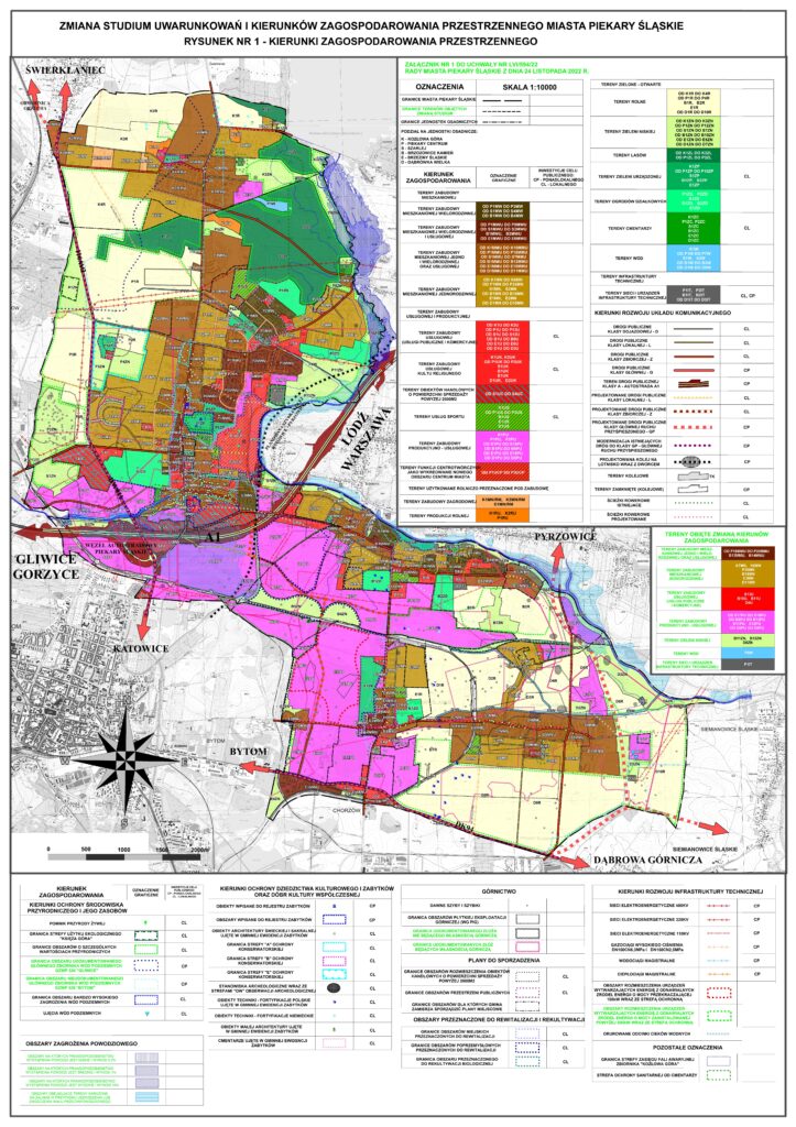Kierunki zagospodarowania przestrzennego ze Studium w 2022 r.